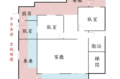 群義*住辦皆可車位一樓大空間