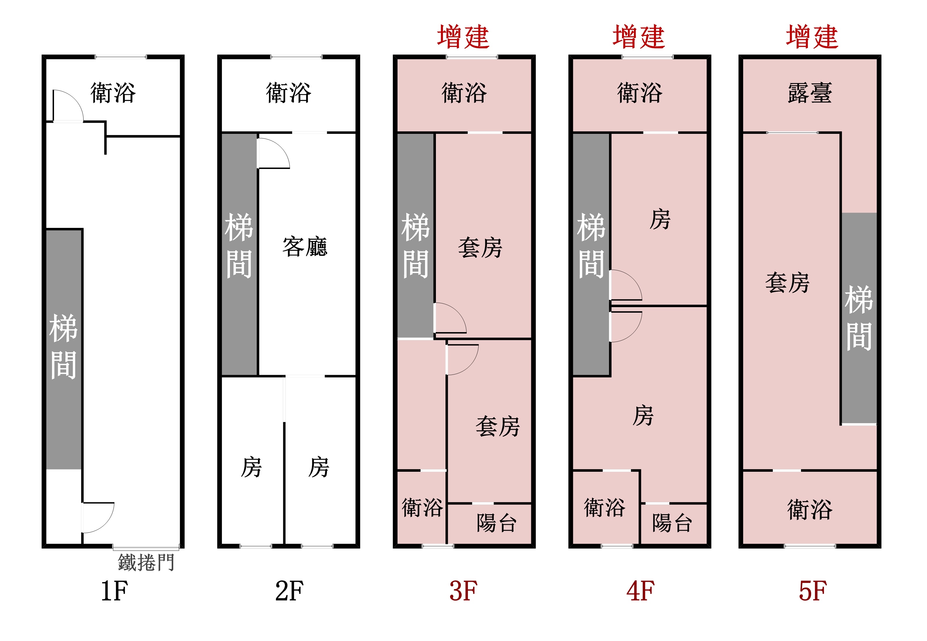 群義*頂溪捷運收租透天店面