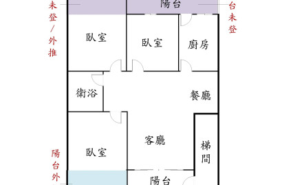 群義*亞東捷運雅寓三房