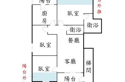 群義*中和環球美妝稀有二樓