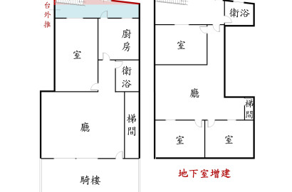 群義*景平捷運一樓