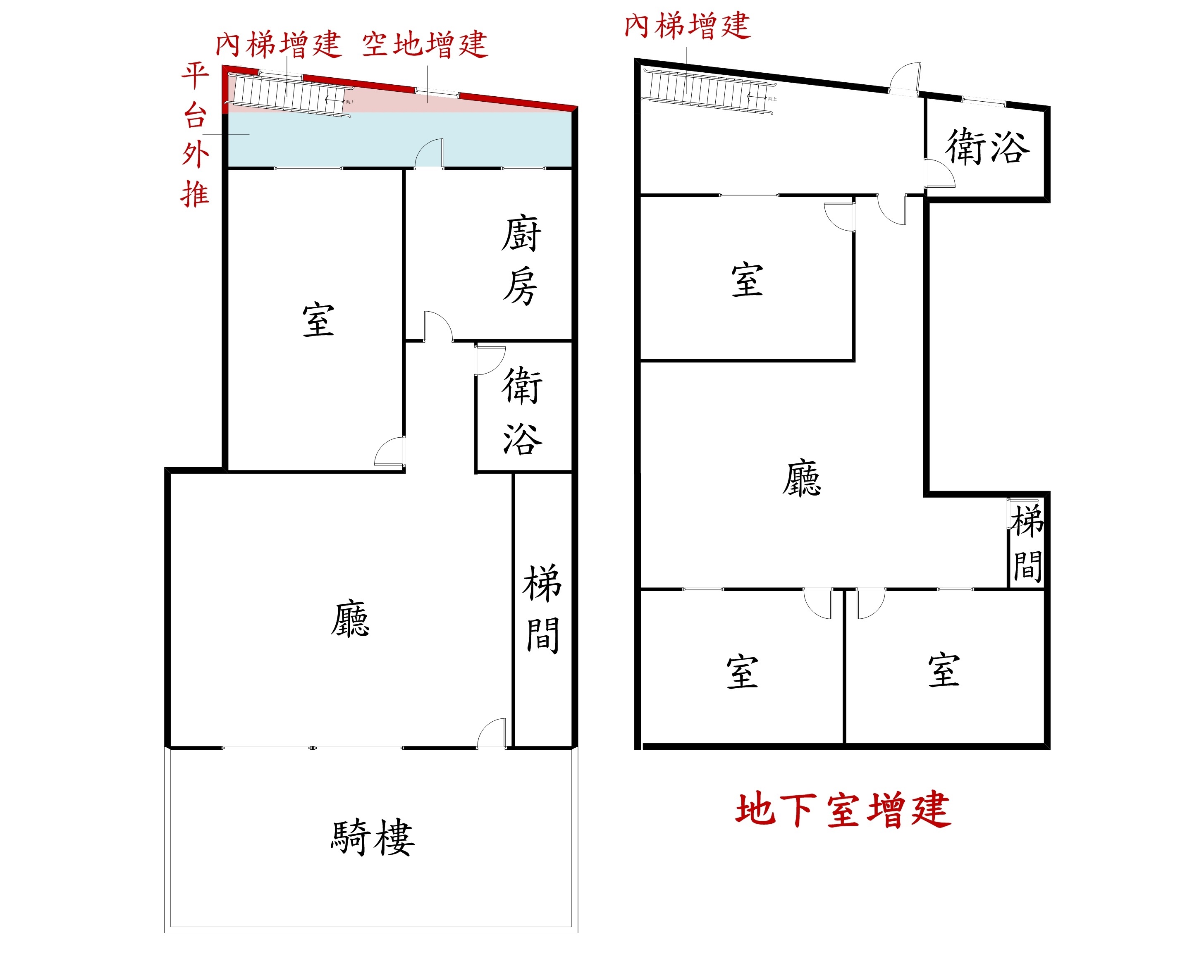 群義*景平捷運一樓