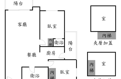 群義*遠雄采梅精美2房