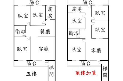 群義*北醫稀有傳家寶