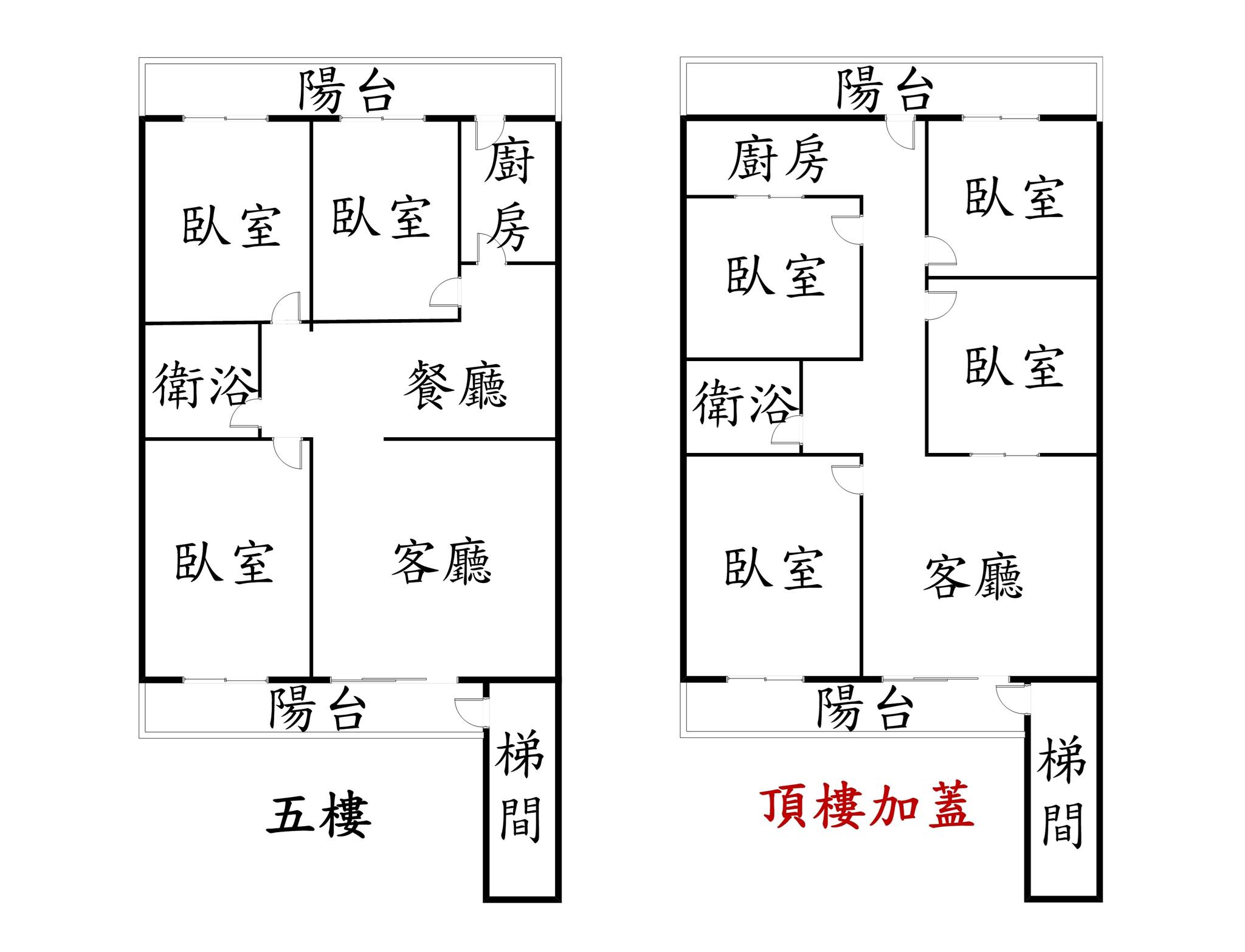 群義*北醫稀有傳家寶