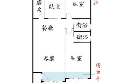 群義*頂溪捷運萬眾矚目美三房