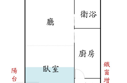 群義*新歐洲低總價首購首選