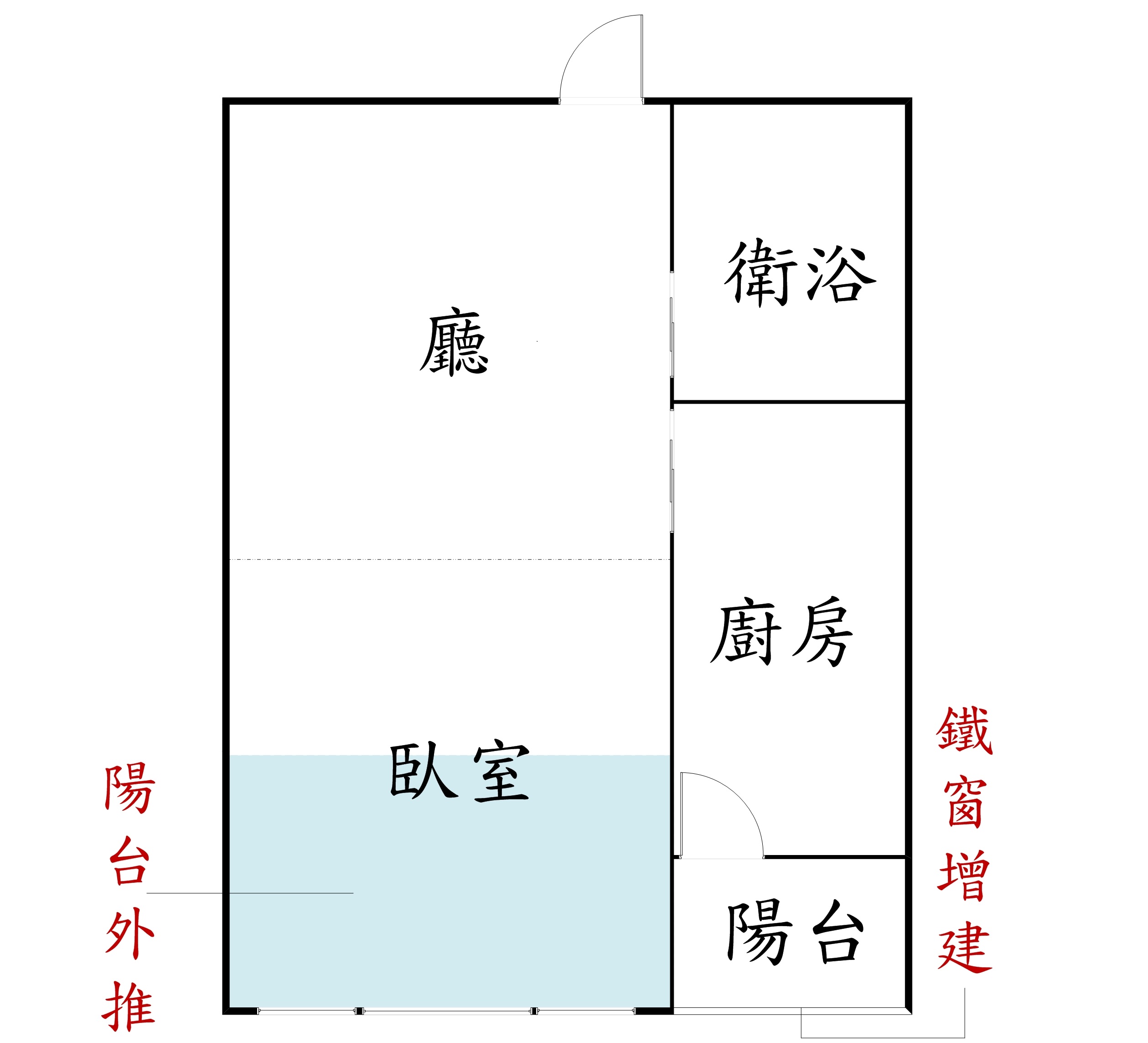 群義*新歐洲低總價首購首選