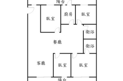 群義*永和耕莘大坪數4房