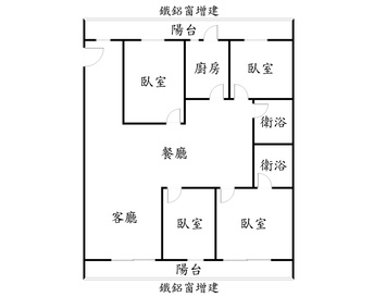 群義*永和耕莘大坪數4房