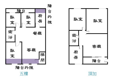 群義*中和捷運站旁加倍家