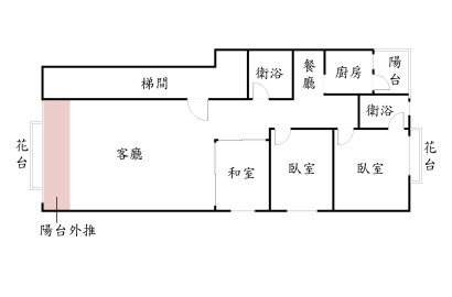 群義*景安吹吹風