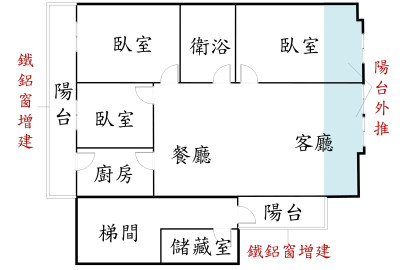 群義*錦和國小邊間正三房