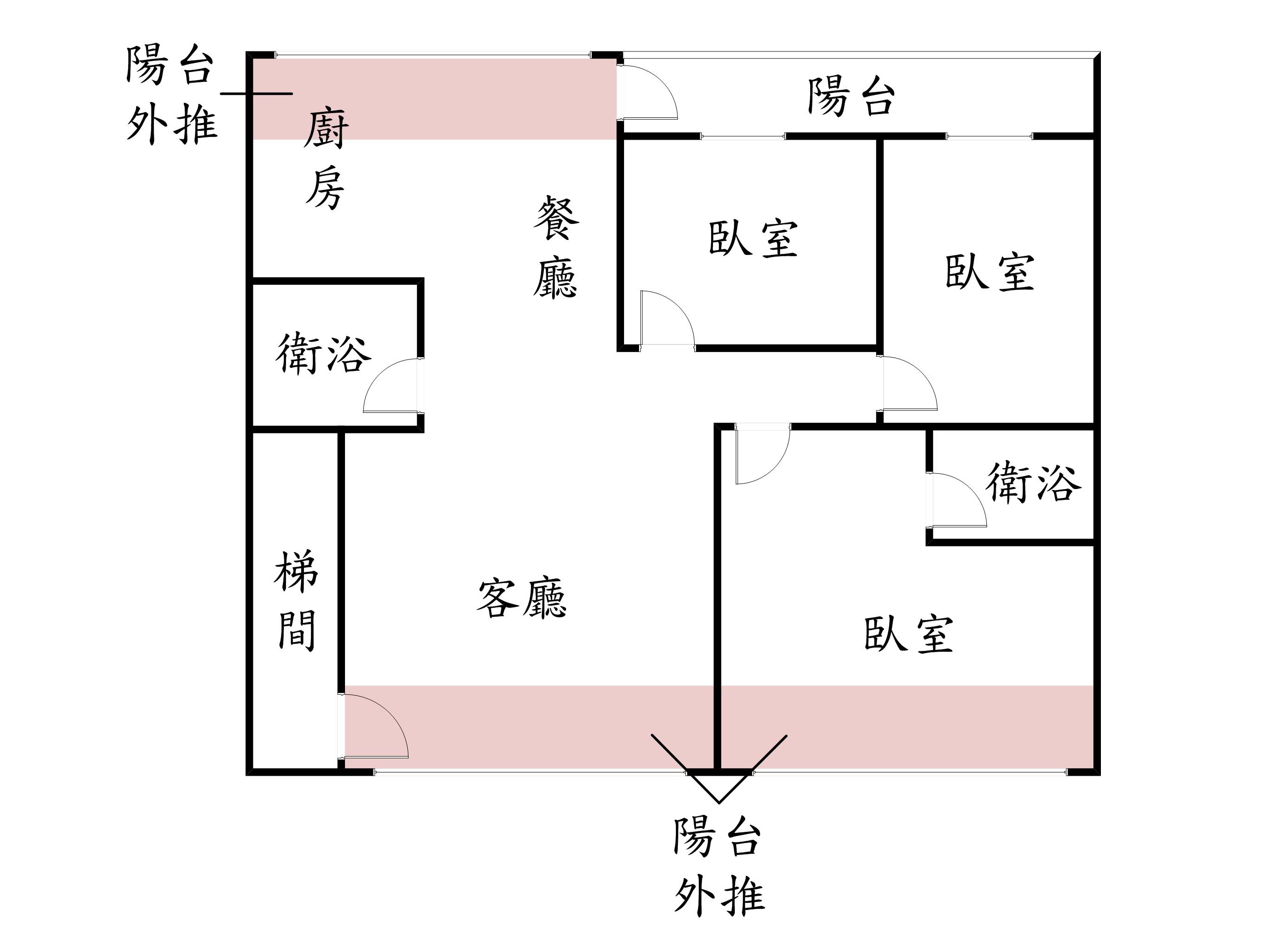 群義*專約超人氣