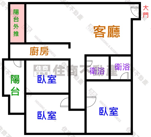 東區鄉城大鎮景觀3房車位