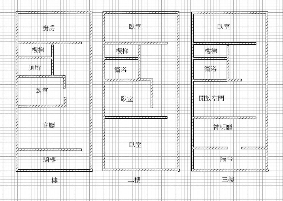台中龍井重新整理朝南｜孝親透天厝