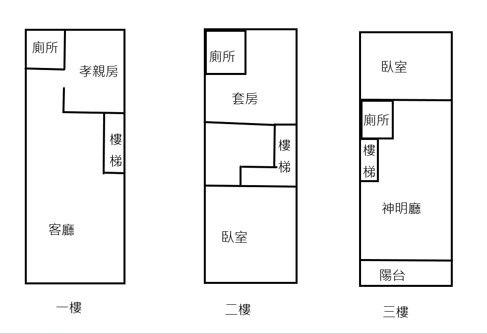 台中沙鹿交流道旁優質美透天【KK在地通】