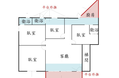 秀朗橋捷運四房靜巷一樓