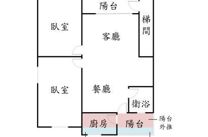 萬大捷運首選美寓四樓