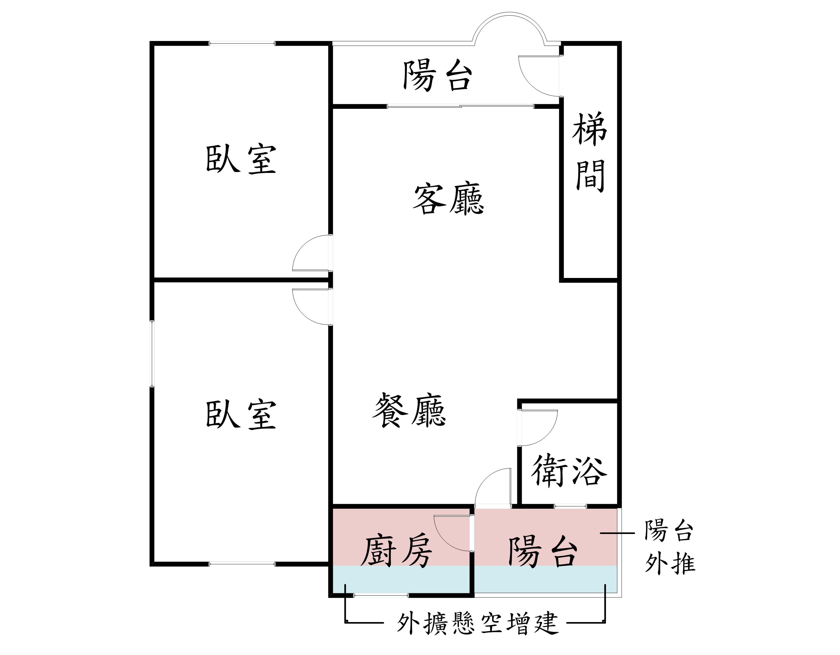 萬大捷運首選美寓四樓