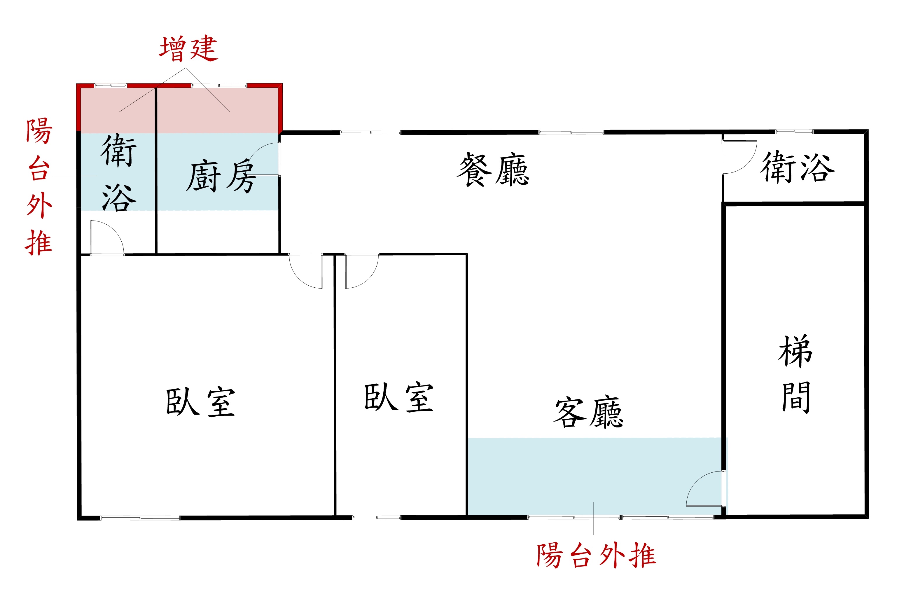 未來萬大線環球獨棟邊間