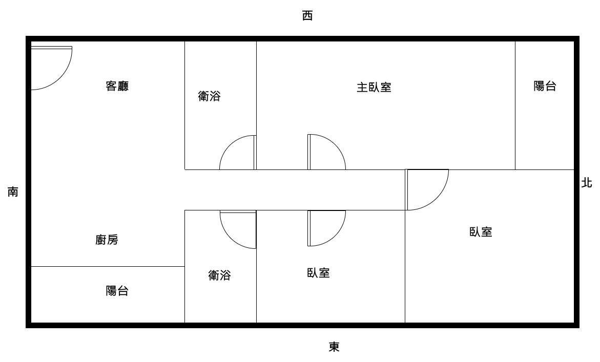 ⭐️ ｜呈豐日日20三房平車｜