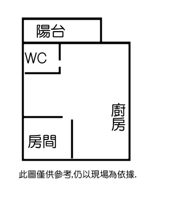 永慶許書豪★轉運站生活機能最優質車位華廈