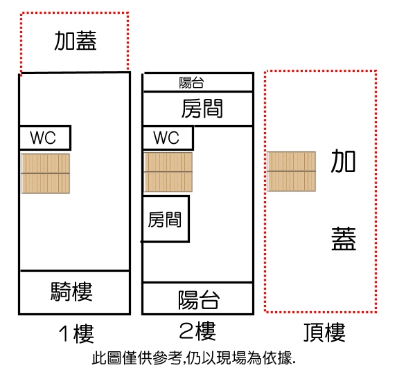 永慶許書豪★三星國小旁近市場大地坪店面