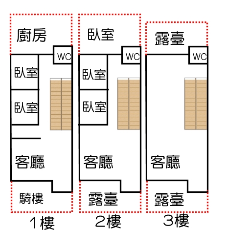 永慶許書豪★近羅東交流道雙車位透天別墅