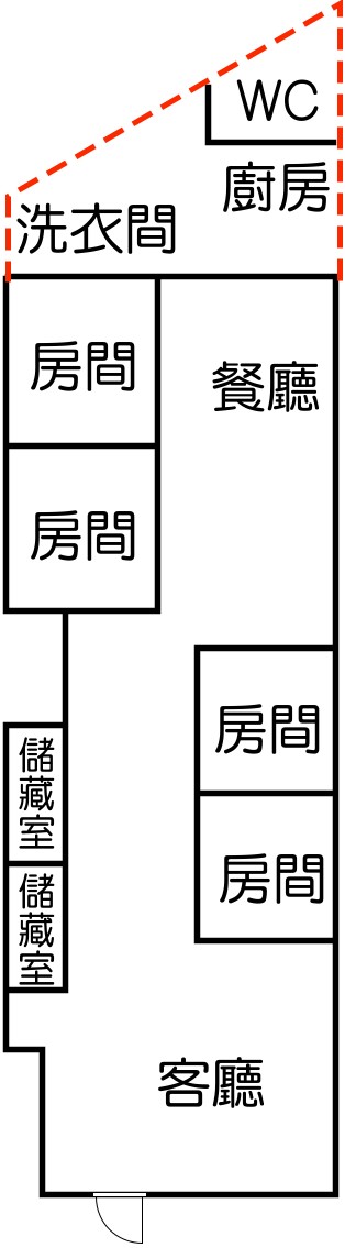 永慶許書豪★羅東機能一樓公寓
