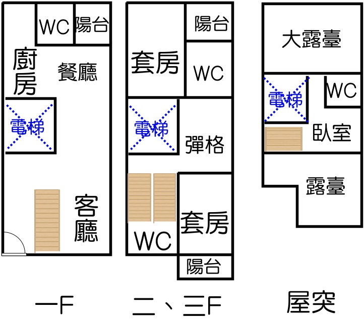 永慶許書豪★華德福旁全新完工電梯別墅A