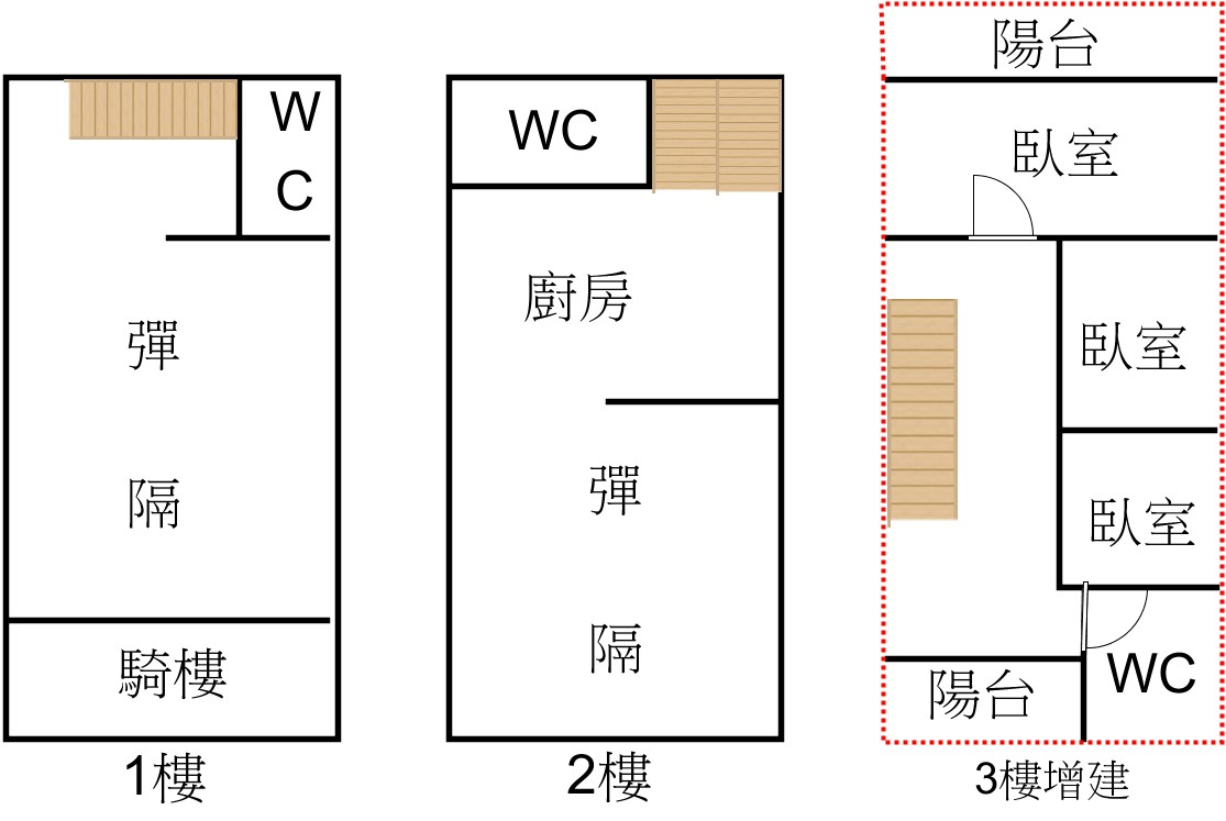 永慶許書豪★羅東寶雅旁金店面