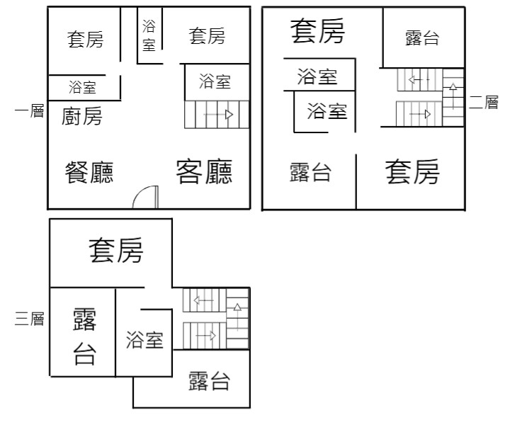 永慶許書豪★綠舞飯店旁五套房可民宿全新農舍