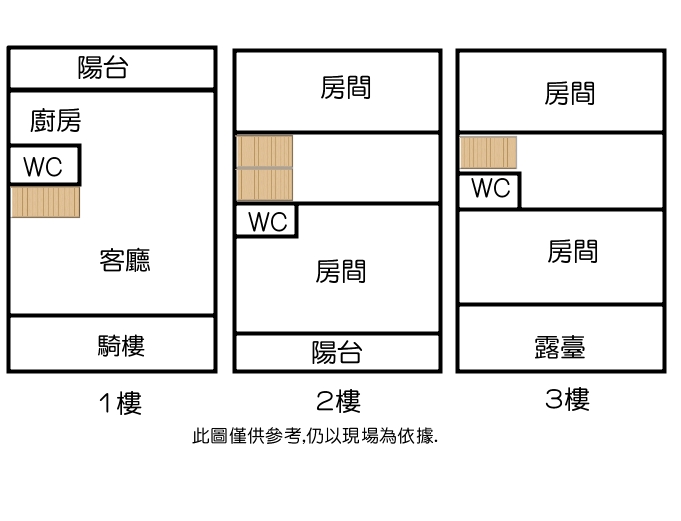 永慶許書豪★五結人文首富便宜美墅