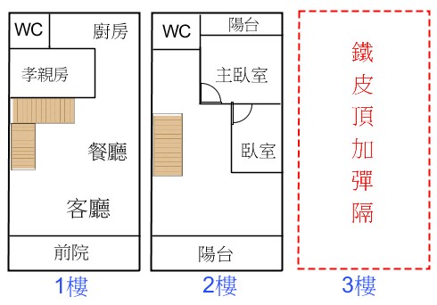永慶許書豪★義成商圈內好停車華廈價買透天宅