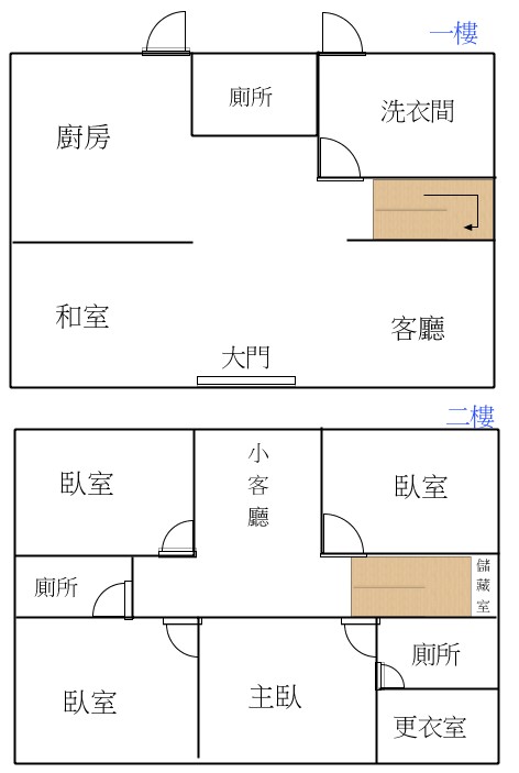 永慶許書豪★近三星大洲國小田園風典雅農舍