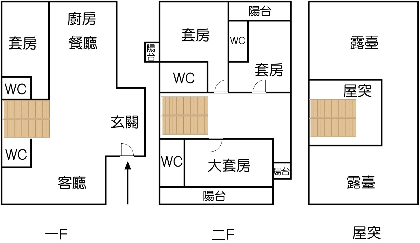 永慶許書豪★三星白宮典藏百坪大器農舍