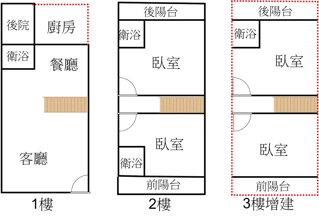 永慶許書豪★羅東後站旁全新裝潢透天
