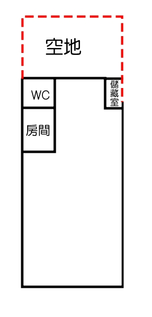 永慶許書豪★三星市區稀有釋出精華店面