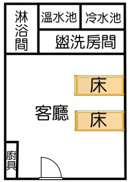 永慶許書豪★頭城湯院子海景渡假湯屋