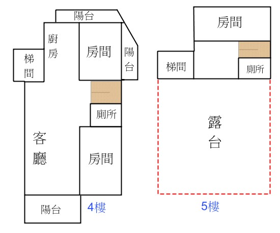 永慶許書豪★夏威夷三房大坪數重疊美華廈