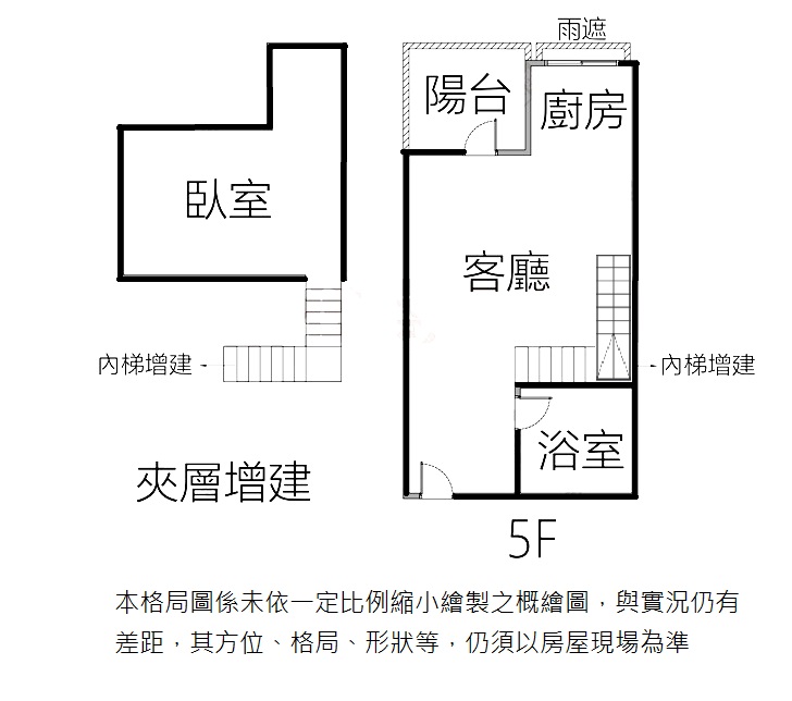 (147)中山國小民權米勒挑高美套房 🍎🍎