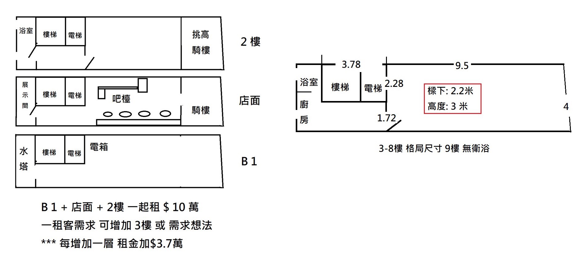 專約(173)長安西路 樓挑雙子星商旅醫美辦公樓