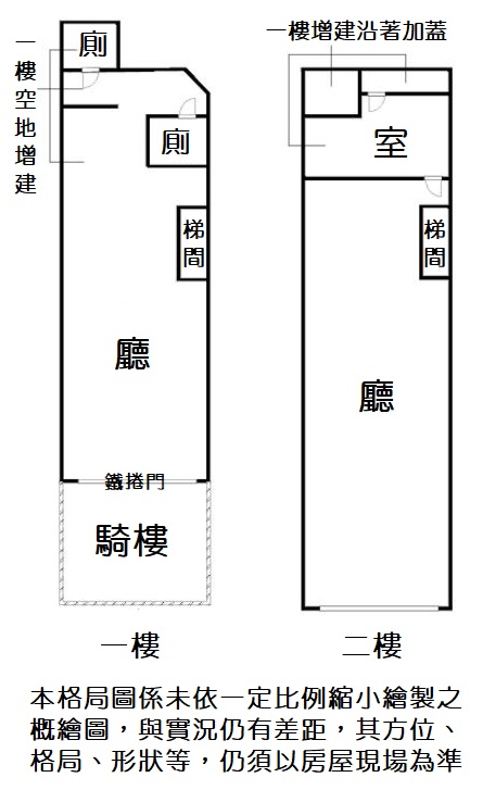 (247) 穩定收租長安西透天1+2樓住.辦.店