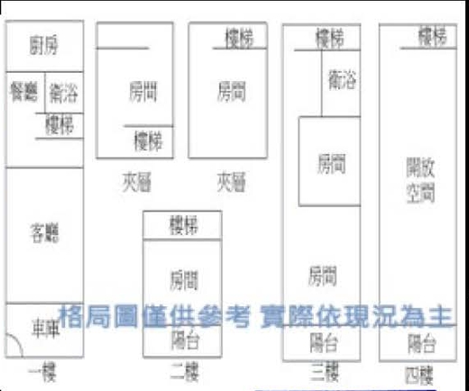 近前鋒國小之6米活巷 可改車庫低總價超值透天