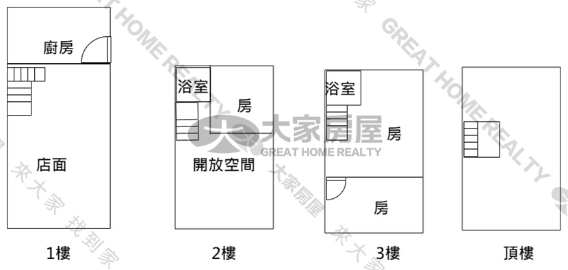 專簽-西環路85℃旁店住