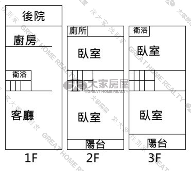 社頭車站朝南優質美透天