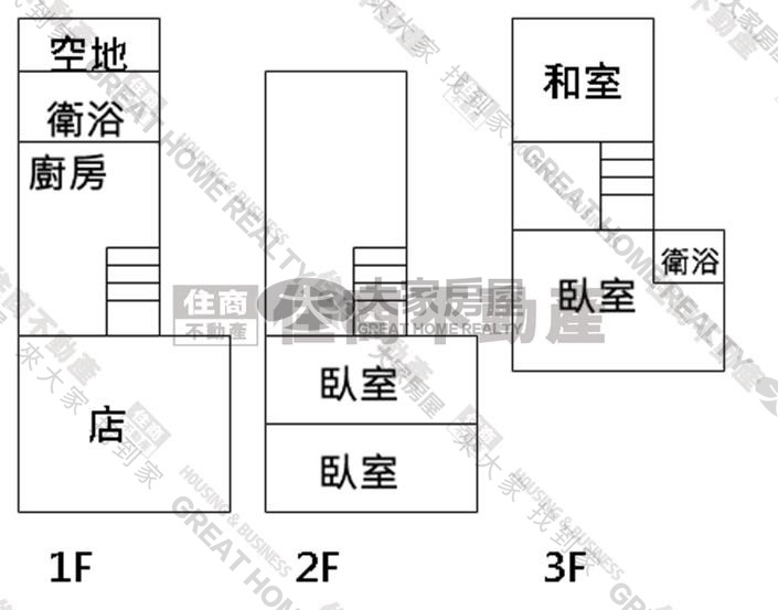 永靖街商業店住