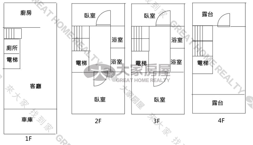 溪湖全新雙車電梯套房別墅