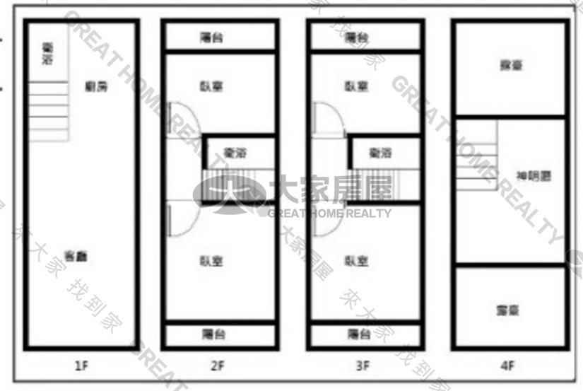 預售-田尾光復路頂級新生美墅A戶